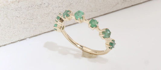 Indian & International Ring Size